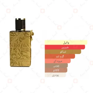 ادکلن_برون_ارکید_گلد_Fragrance_world_Brown_Orchid_gold