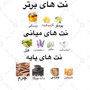 ادکلن_بشاره_ارض_زعفران_bashaara_ard_al_zaafaran_2