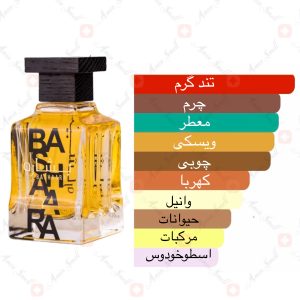 ادکلن_بشاره_ارض_زعفران_bashaara_ard_al_zaafaran_2