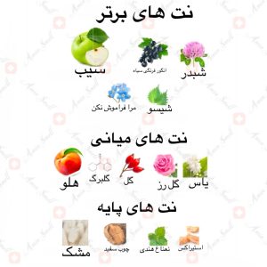 ادکلن_بلو_دیوینا_ارض_زعفران_blue_divina_ard_al_zaafaran