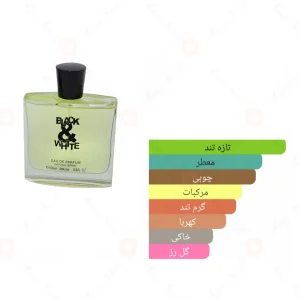 ادکلن_بلک_اند_وایت_Fragrance_World_BLACK_WHITE