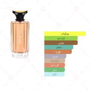 ادکلن_بلیوبل_فراگرنس_ورد_Fragrance_world_Believable