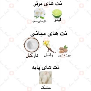 ادکلن_تراب_الذهب_ارض_زعفران_Turab_Al_Dhahab_Ard_Al_Zaafaran