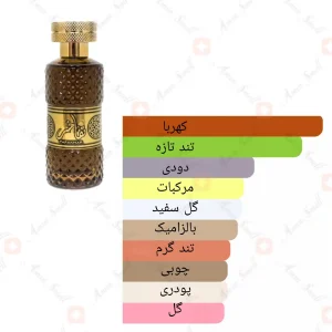ادکلن_تفاخر_ارض_الزعفران_tafakhar_ard_al_zaafaran2