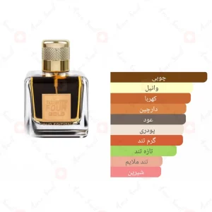 ادکلن_توئنتی_فور_گلد_Fragrance_World_24_Gold