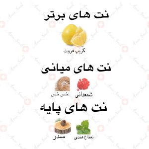 ادکلن_ثائره_ارض_زعفرانThahira_ard_al_zaafaran3