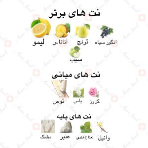 ادکلن_جلسات_ارض_زعفرانSpray_Jalsaat_ard_al_zaafaran2