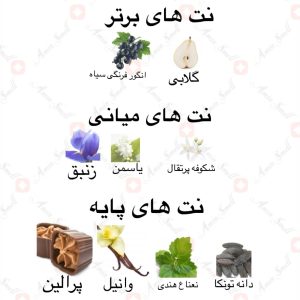 ادکلن_حبیب_قلبی_ازض_زعفران_habeebat_qalbi_ard_al_zaafaran_2