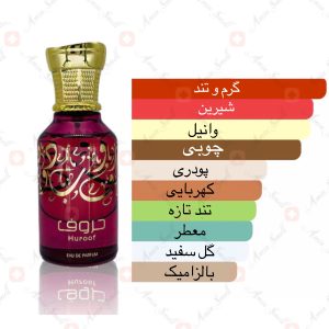 ادکلن_حروف_ارض_زعفران_Huroof_ard_al_zaafaran_2
