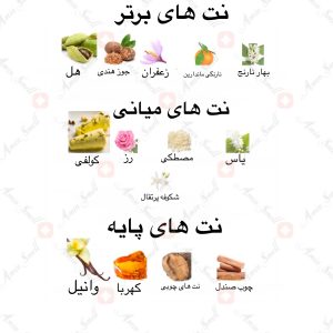 ادکلن_حروف_ارض_زعفران_Huroof_ard_al_zaafaran_2