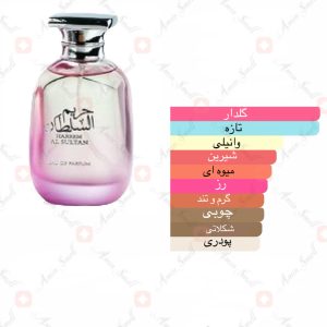 ادکلن_حریم_سلطان_ارض_زعفران_Hareem_Al_Sultan_Ard_Al_Zaafaran2