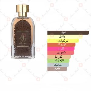 ادکلن_حیاتی_عود_ارض_زعفران_Hayaati_Oud_Ard_Al_Zaafaran2