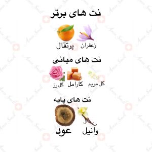 ادکلن_حیاتی_عود_ارض_زعفران_Hayaati_Oud_Ard_Al_Zaafaran2