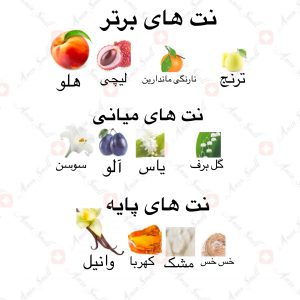 ادکلن_دارالحب_ارض_زعفران_dar_al_hub_ard_al_zaafaran_2