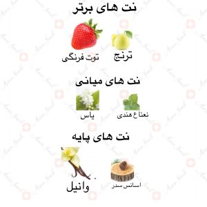 ادکلن_دارالحی_مجلل_ارض_زعفران_dar_al_hae_opulent_ard_al_zaafaran