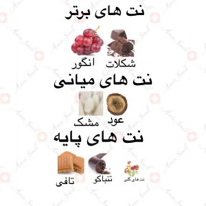 ادکلن_دارالحی_مردانه_از_فروشگاه_ارض_زعفران_dar_al_hae_for_men_by