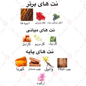 ادکلن_دارالحیا_مخصوص_بانوان_ارض_زعفران_dar_al_hae_for_women_by_ard