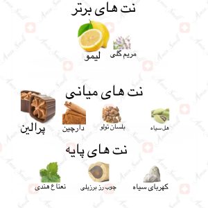 ادکلن_دارالشباب_ارض_زعفران_dar_al_shabaab_ard_al_zaafaran_2