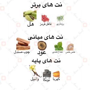 ادکلن_داروب_المرجیل_ارض_زعفران_ard_al_zaafaran_daroob_al_marajil