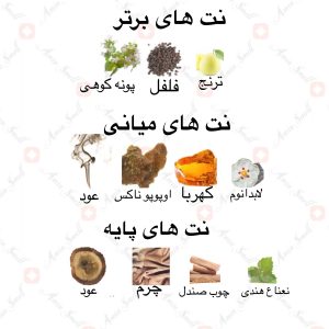 ادکلن_دهن_عود_السامو_ارض_زعفران_ard_al_zaafaran_dehn_oud_al_samou