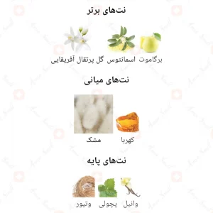 ادکلن_ردریگز_فور_هر_ادوتویلت_Redriguez_For_Her_EDT