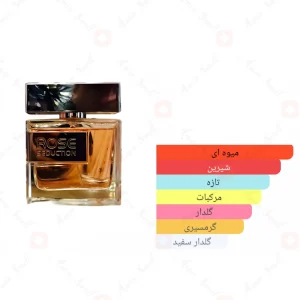 ادکلن_رز_سداکشن_فور_وومن_Rose_Seduction_For_Women