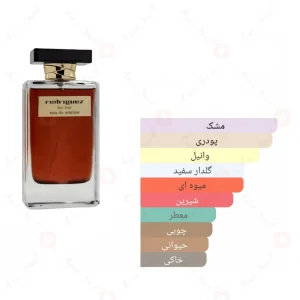 ادکلن_رودریگز_فور_هر_Rodriguez_For_Her_intense_