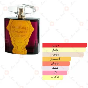 ادکلن_رومنس_ارض_الزعفران_romancea_ard_al_zaafaran1