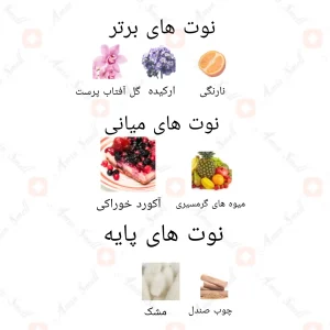 ادکلن_رومنس_ارض_الزعفران_romancea_ard_al_zaafaran1