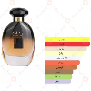 ادکلن_ریحانه_ارض_الزعفران_rihanna_ard_al_zaafaran2