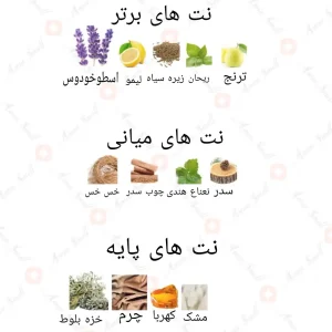 ادکلن_سطوه_ارض_الزعفران_satwa_ard_al_zaafaran1