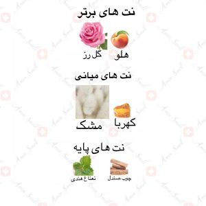 ادکلن_سفید_کریستالی_ارض_زعفران_crystal_white_ard_al_zaafaran_