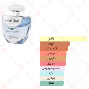 ادکلن_سلطان_الشباب_ارض_الزعفرانsultan_al_shabab_ard_al_zaafaran3