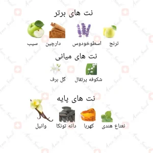 ادکلن_سلطان_الشباب_ارض_الزعفرانsultan_al_shabab_ard_al_zaafaran3