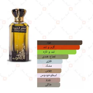 ادکلن_سیف_والعود_ارض_الزعفران_safeer_al_oud_ard_al_zaafaran3