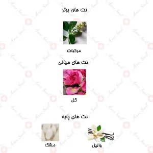 ادکلن_شيري_سکينه_نسيمSakina_Naseem_80_ml_1