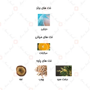 ادکلن شيري لائقه نسيم Laeqa 80ml 1