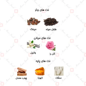 ادکلن شيري مفضل نسيم Mufaddal Nasemm80ml1