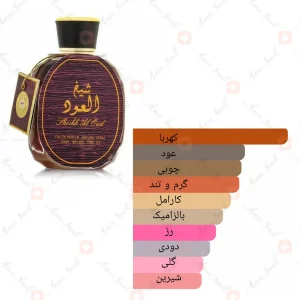 ادکلن_شیخ_العود_ارض_الزعفران_sheikh_al_oud_ard_al_zaafaran2