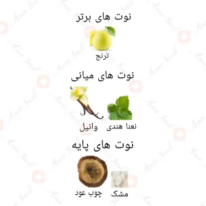 ادکلن_صاحب_ارض_الزعفران_saheb_ard_al_zaafaran3