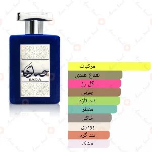 ادکلن_صدی_ارض_الزعفران_sada_ard_al_zaafaran2