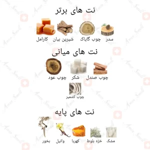 ادکلن_عجیب_ارض_الزعفران_ajeeb_ard_al_zaafaran1