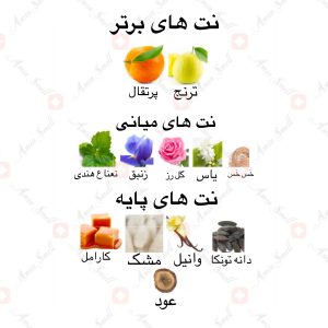 ادکلن_عروسات_العمارت_Aroosat_Al_Emarat_Ard_Al_Zaafaran2