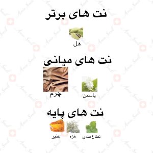 ادکلن_عود_الشمس_ارض_زعفرانOud_Al_Shams_ard_al_zaafaran