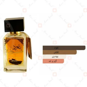 ادکلن_عود_شرقی_برند_ارض_زعفران_oud_sharqiaard_al_zaafaran3