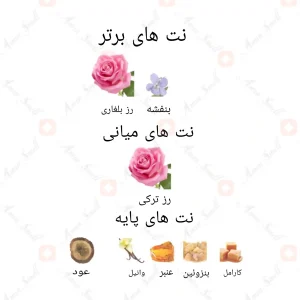 ادکلن_عود_شرقی_برند_ارض_زعفران_oud_sharqiaard_al_zaafaran3