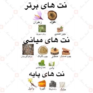 ادکلن_عود_فزاع_ارض_زعفرانOud_Fazza_ard_al_zaafaran4