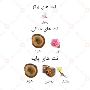 ادکلن_عود_و_عود_برند_ارض_زعفران_oud_wa_oud_perfumeard_al_zaafaran2