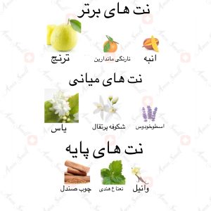 ادکلن_غلیظ_ارض_زعفران_Ghality_ard_al_zaafaran
