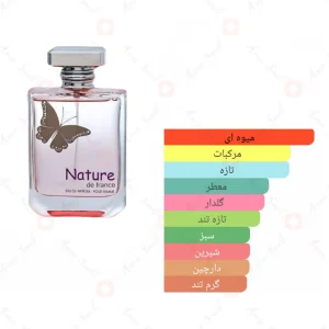 ادکلن_فراگرنس_ورد_نیچر_فرانس_Nature_de_france